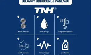 Objawy obróconej panewki silnika: metaliczne stuki, opiłki w oleju, przegrzewanie, spadki ciśnienia oleju, wibracje i zwiększone zużycie oleju.