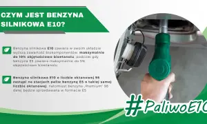 Dłoń trzyma zieloną dyszę dystrybutora paliwa przy wlewie baku samochodu.