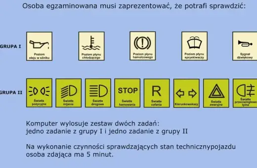 Na egzaminie na prawo jazdy sprawdzisz m.in. poziom płynów, światła i sygnał dźwiękowy. Komputer losuje zadania z grupy I i II.