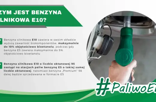 Dłoń trzyma zieloną dyszę dystrybutora paliwa przy wlewie baku samochodu.